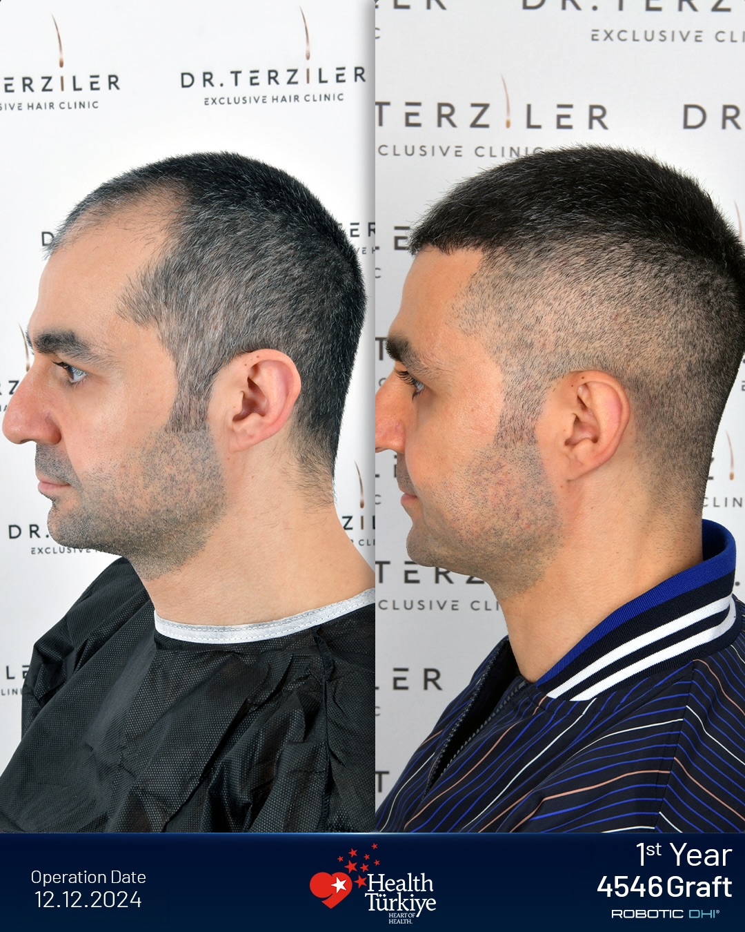 Patient Result